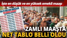 NET TABLO BELLİ OLDU