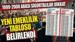 YENİ EMEKLİ MAAŞLARI BELİRLENDİ