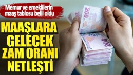 MAAŞLARA GELECEK ZAM ORANI NETLEŞTİ