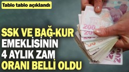 SSK VE BAĞKUR EMEKLİ ZAM ORANI BELLİ OLDU