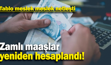 TABLO TABLO MESLEK MESLEK MAAŞLAR